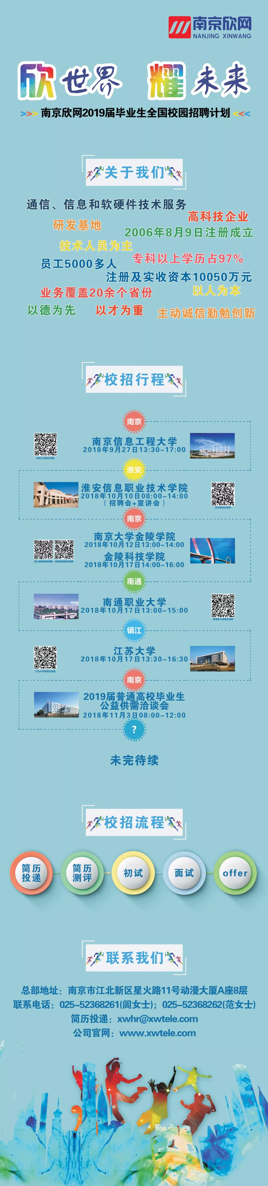 爱·体育（中国）官方网站|AITIYU SPORTS欣网|欣网通信