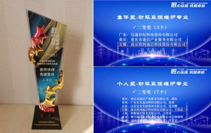 爱·体育（中国）官方网站|AITIYU SPORTS欣网|欣网通信